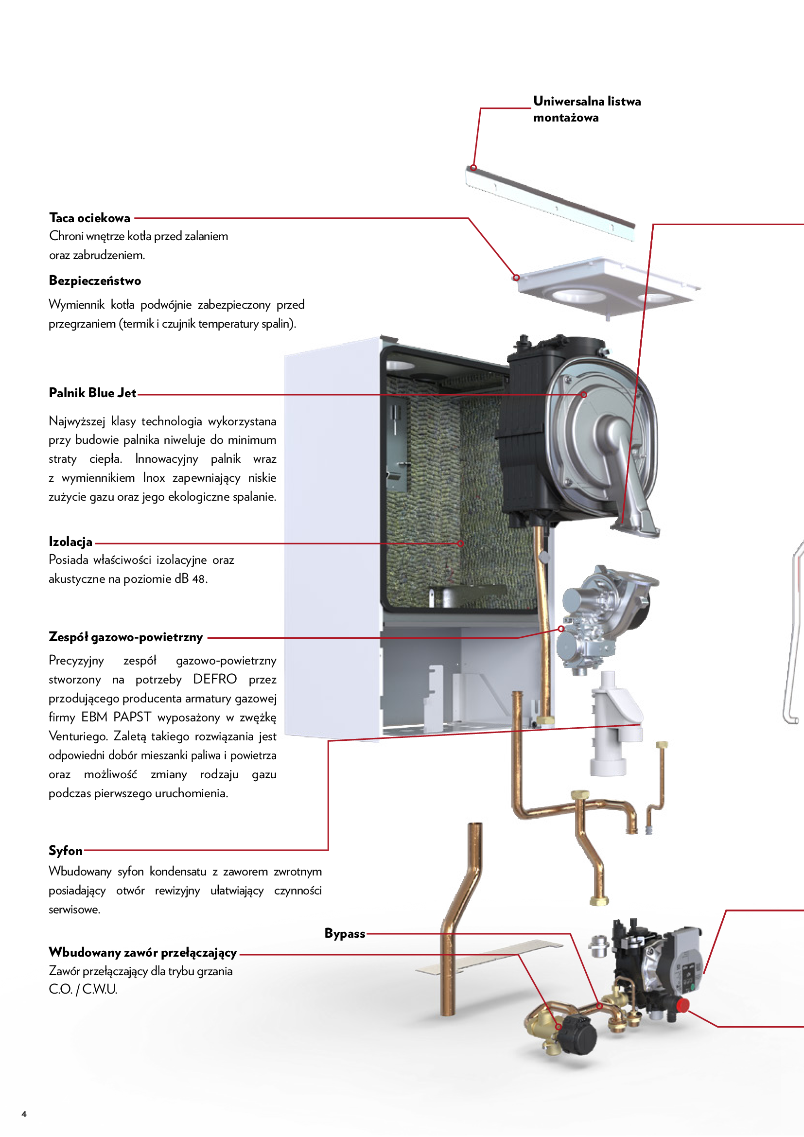 Kocioł gazowy kondensacyjny Defro DCG COMFORT 25 – 1 F – GLASS