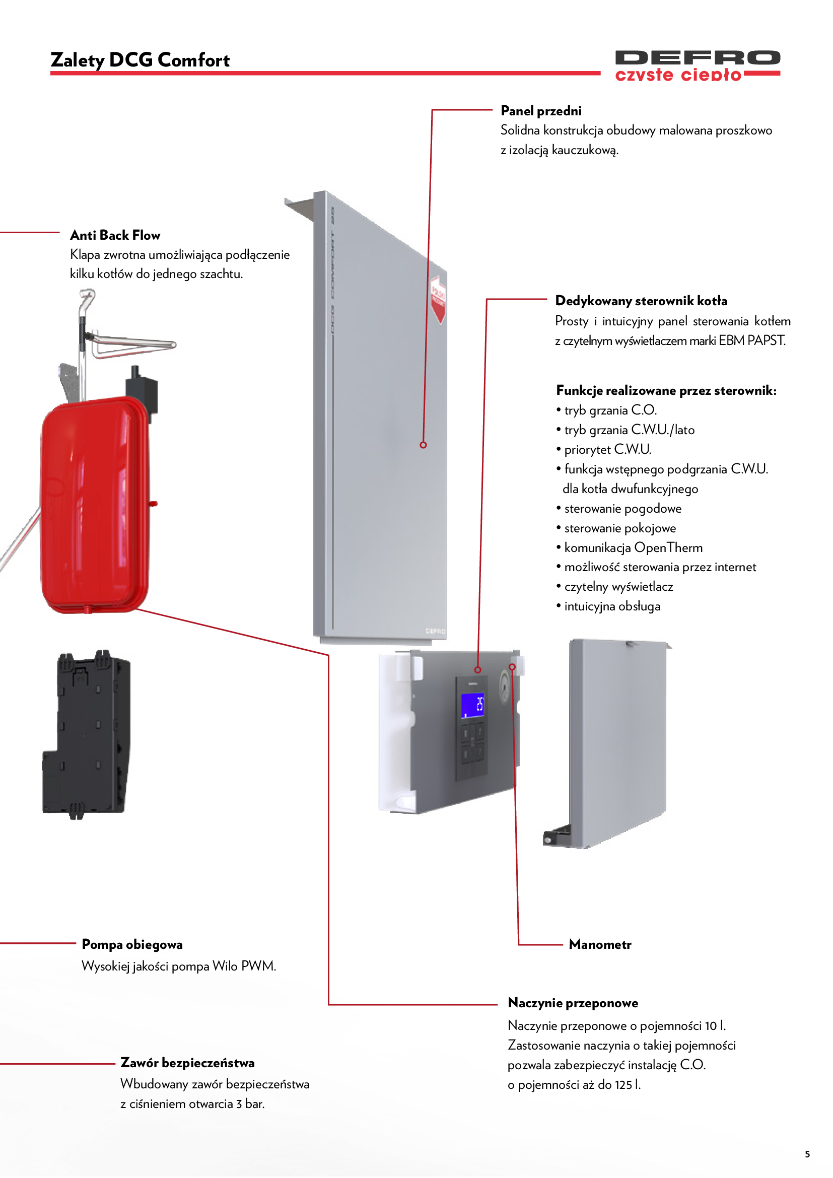 Kocioł gazowy kondensacyjny Defro DCG COMFORT 25 – 1 F – GLASS