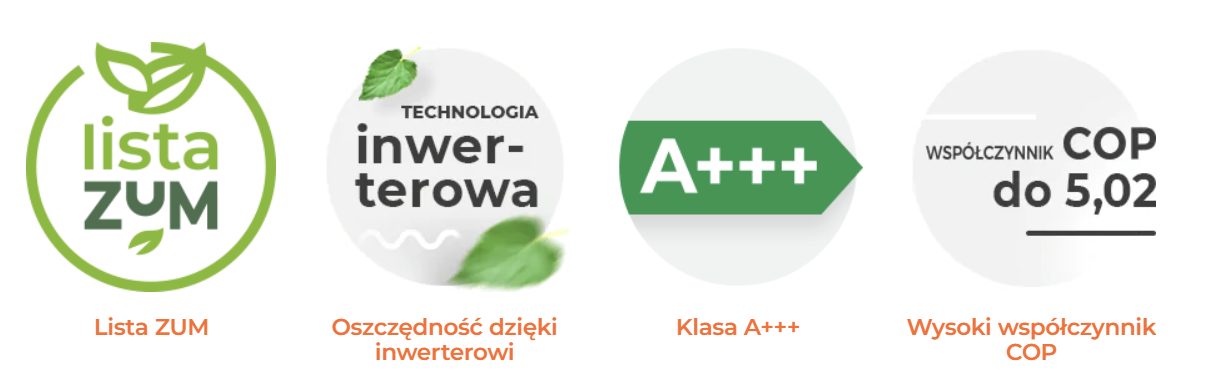 Pompa Ciepła Lazar HTi20