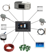 Zestaw sterujący ATMOS ACD 03 AGF WIFI